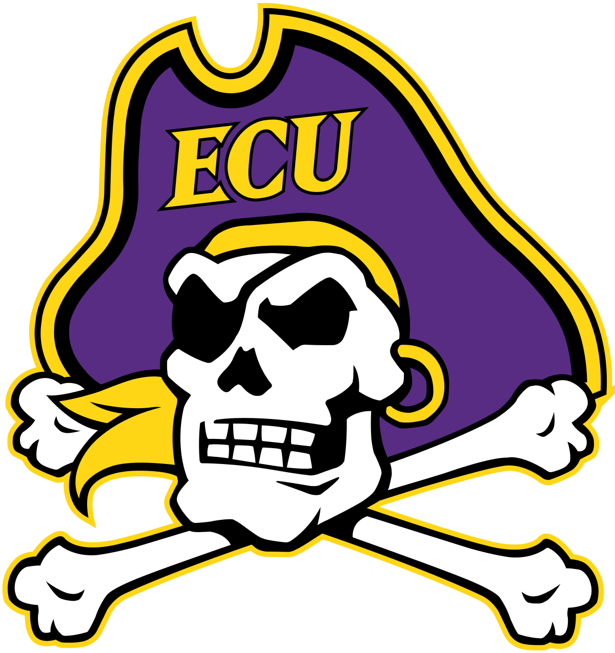 East Carolina University